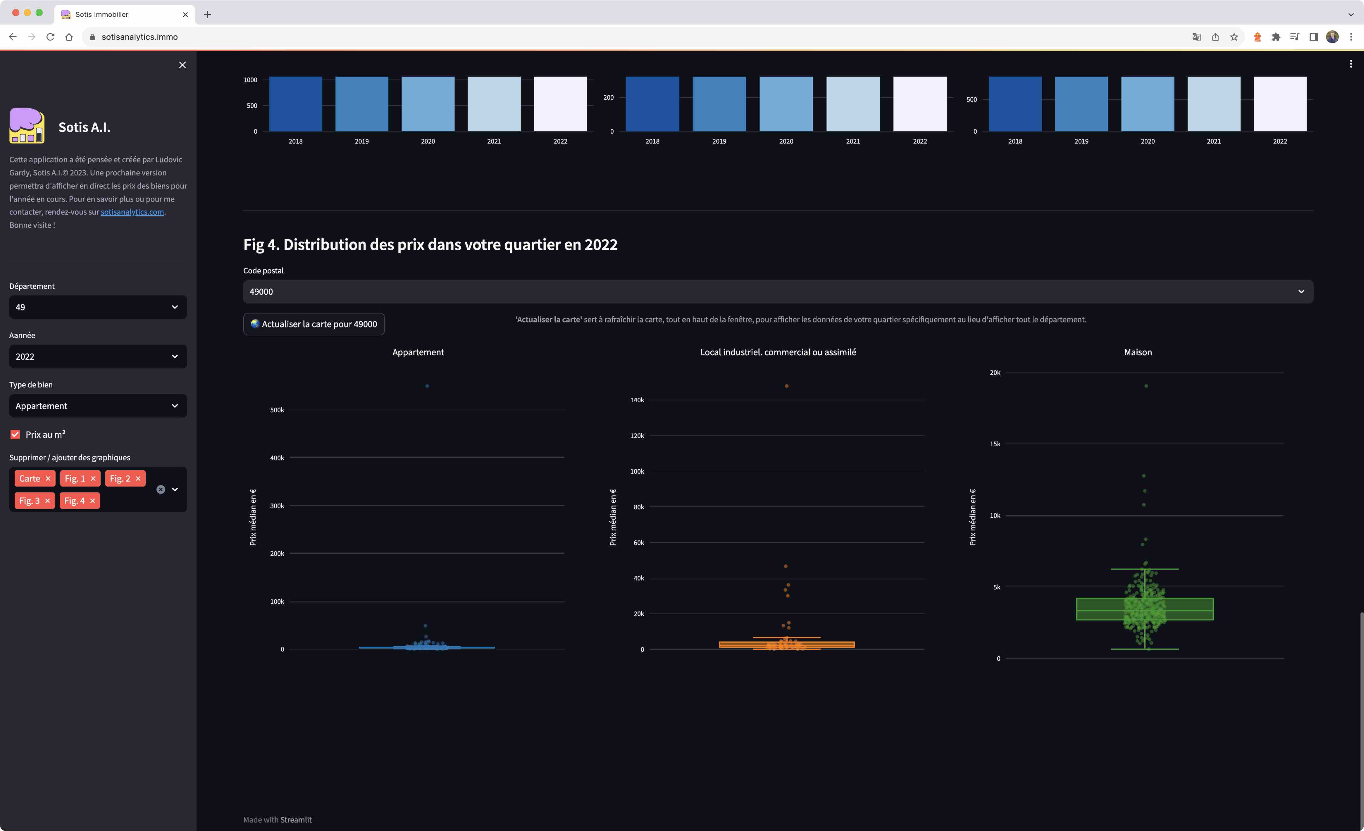 Statistiques régionales